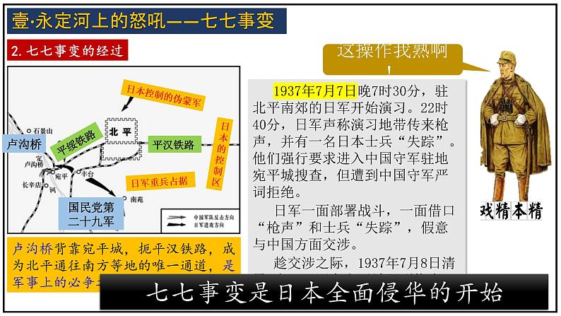 第19课 七七事变与全民族抗战课件---2022-2023学年初中历史部编版八年级上册05