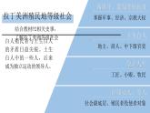 第1课 殖民地人民的反抗斗争课件---2022-2023学年初中历史部编版九年级下册
