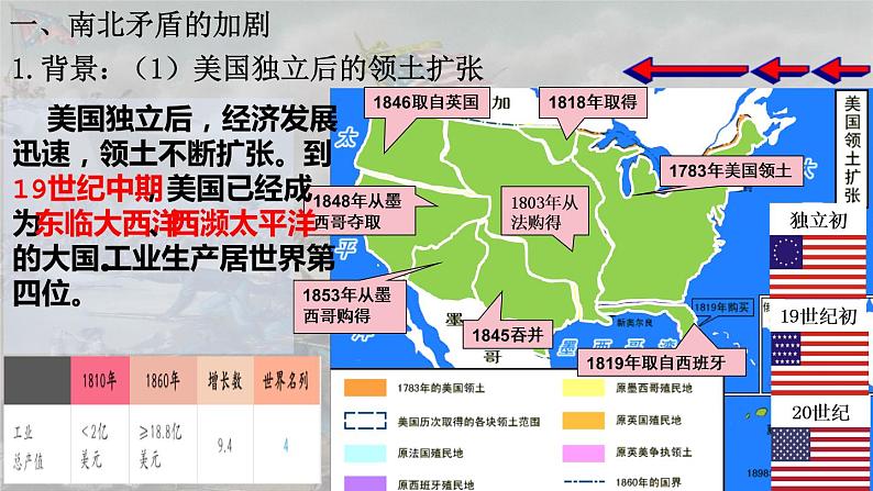 第3课 美国内战课件---2022-2023学年初中历史部编版九年级下册03