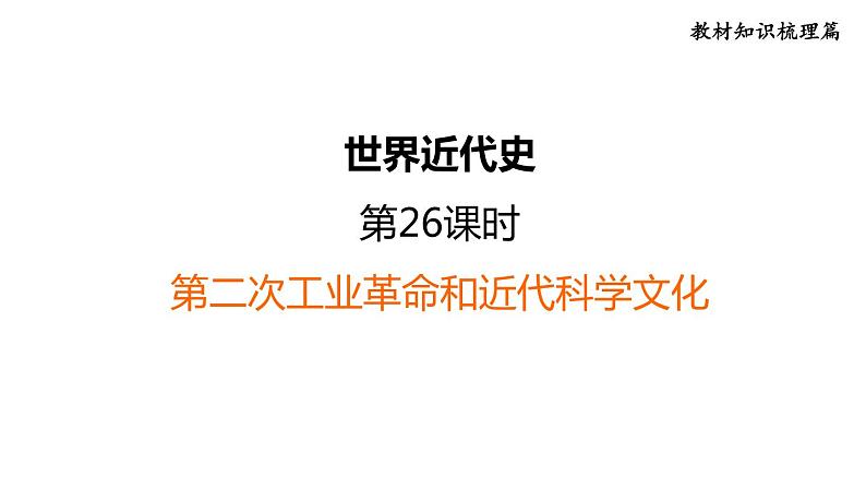 中考历史复习26.第二次工业革命和近代科学文化教学课件第1页