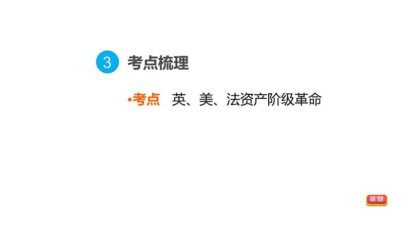 中考历史复习23.资本主义制度的初步确立教学课件第7页