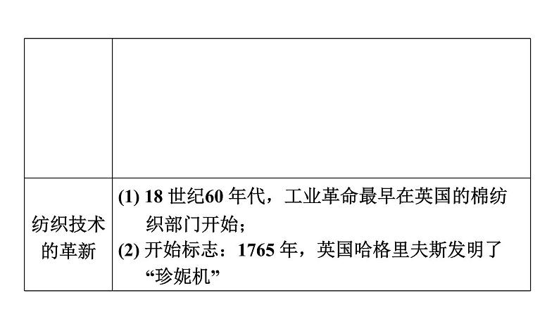 中考历史复习24.工业革命和国际共产主义运动的兴起教学课件第8页