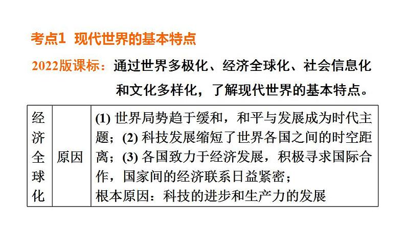 中考历史复习30.走向和平发展的世界教学课件第8页