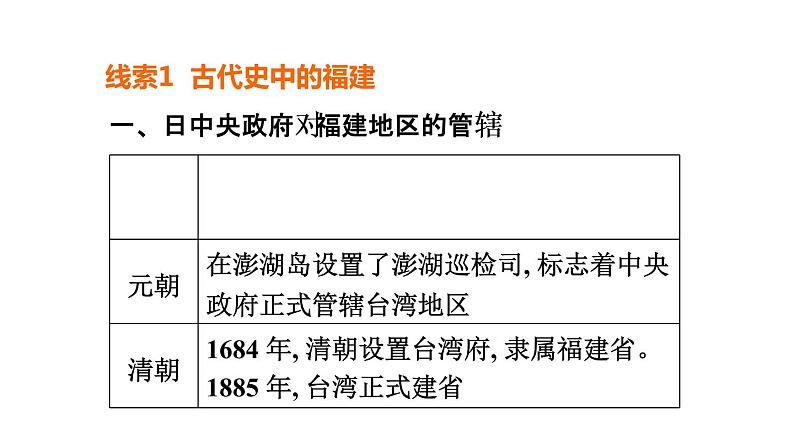 中考历史复习常考专题研究篇教学课件03