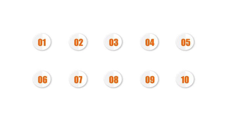 中考历史复习4.三国两晋南北朝时期：政权分立与民族交融课后练课件第2页