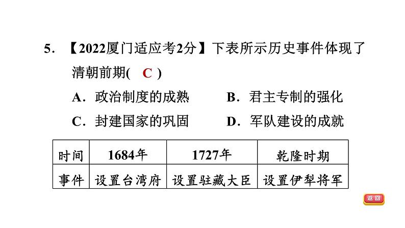 中考历史复习中国古代史课后练课件07