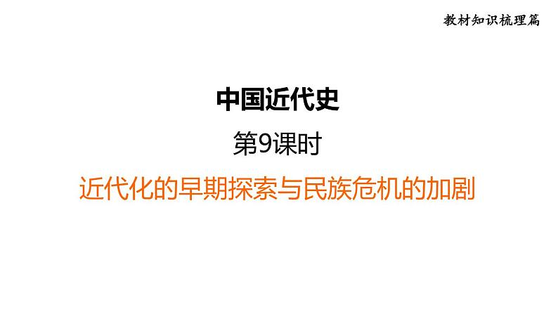 中考历史复习9.近代化的早期探索与民族危机的加剧课后练课件第1页