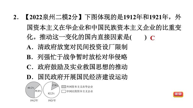 中考历史复习15.近代经济、,社会生活与教育文化事业的发展课后练课件第4页