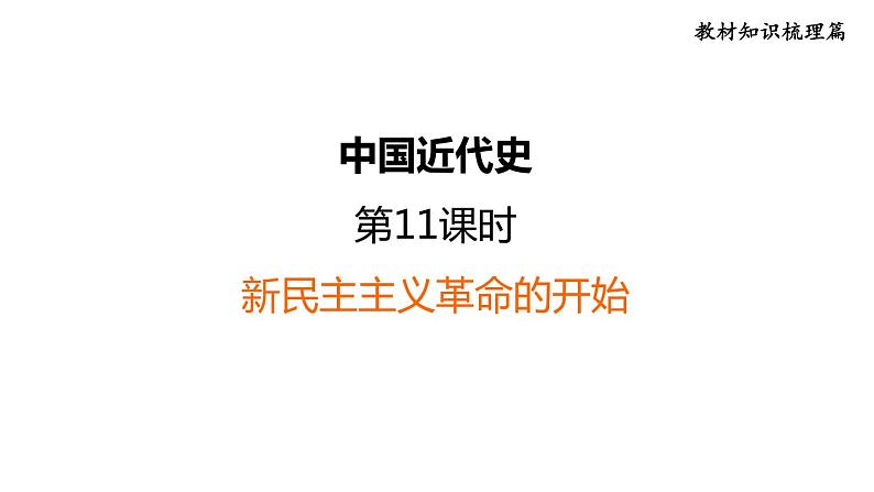 中考历史复习11.新民主主义革命的开始课后练课件第1页