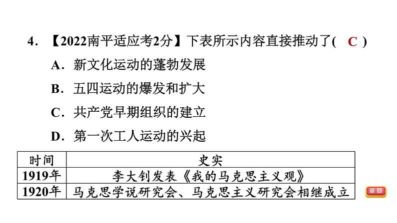 中考历史复习11.新民主主义革命的开始课后练课件第6页