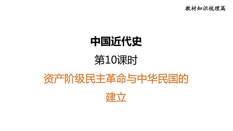 中考历史复习10.资产阶级民主革命与中华民国的建立课后练课件第1页