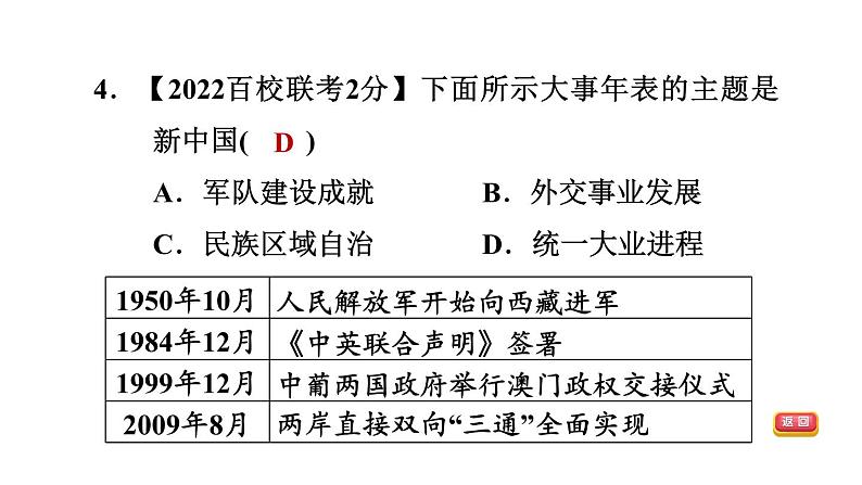 中考历史复习中国现代史课后练课件06