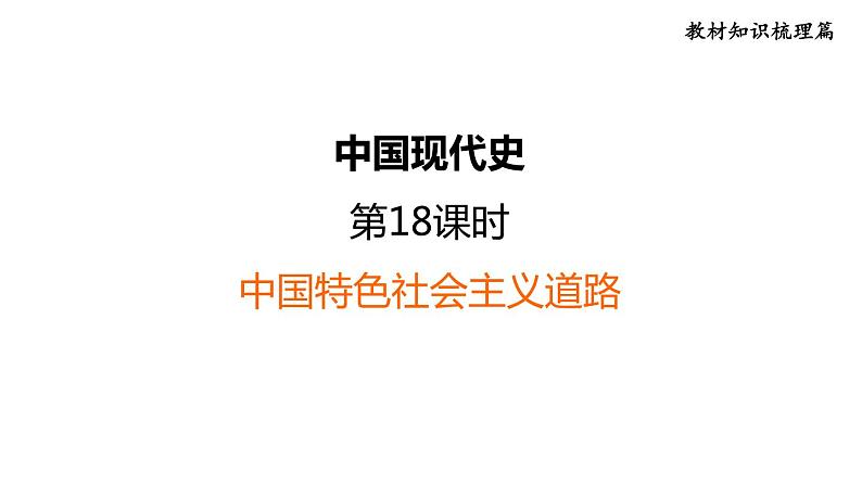 中考历史复习中国现代史课后练课件01