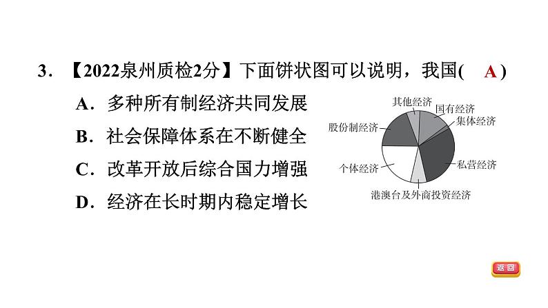 中考历史复习中国现代史课后练课件05