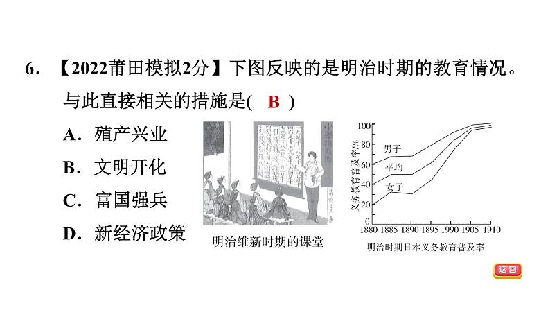 中考历史复习25.殖民地人民的反抗与,资本主义制度的扩展课后练课件第8页