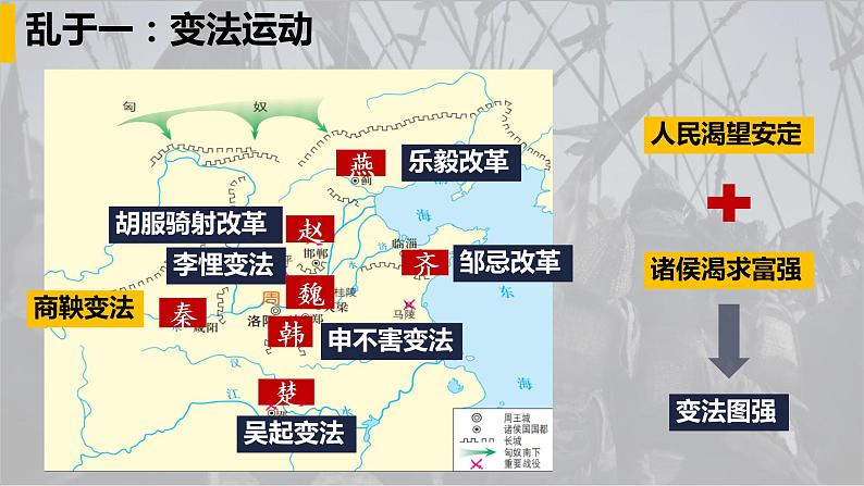 第7课 战国时期的社会变化课件---2022-2023学年初中历史部编版七年级上册07