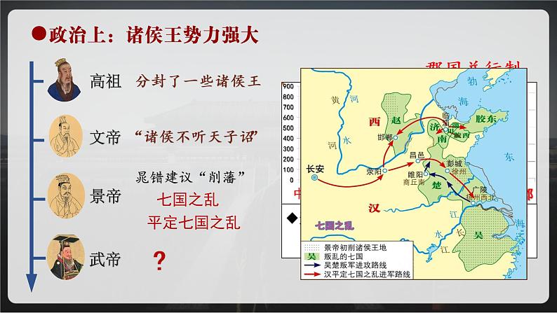 第12课 汉武帝巩固大一统王朝课件---2022-2023学年初中历史部编版七年级上册第3页