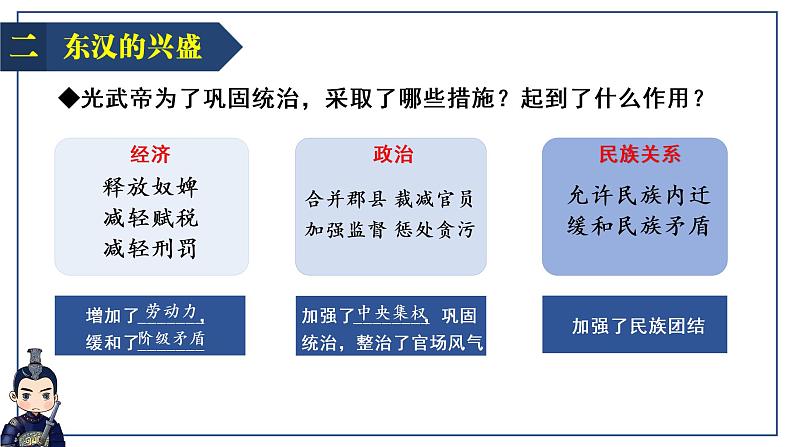 第13课 东汉的兴衰课件---2022-2023学年初中历史部编版七年级上册05