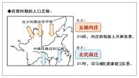 人教部编版七年级上册第十八课 东晋南朝时期江南地区的开发示范课课件ppt