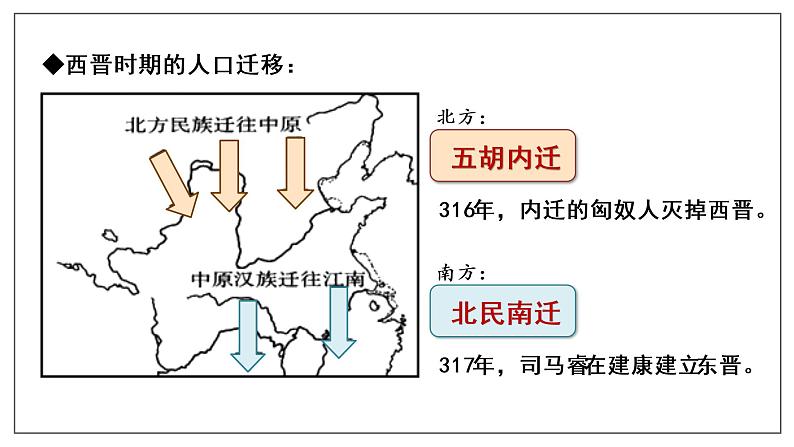 第18课 东晋南朝时期江南地区的开发课件---2022-2023学年初中历史部编版七年级上册第1页