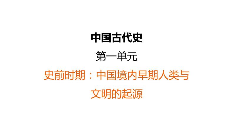 中考历史复习中国古代史课前背记知识点课件01