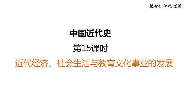 中考历史复习15.近代经济、社会生活与教育文化事业的发展教学课件第1页