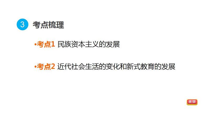 中考历史复习15.近代经济、社会生活与教育文化事业的发展教学课件第5页