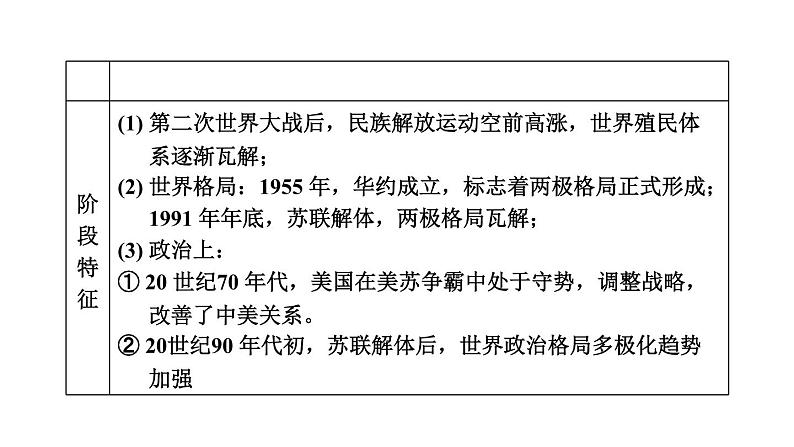 中考历史复习19.民族团结与祖国统一、国防建设与外交成就、科技文化与社会生活教学课件第7页