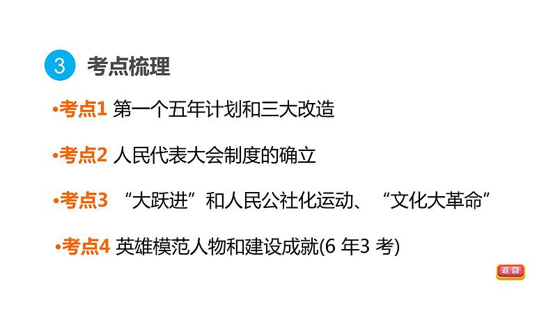 中考历史复习17.社会主义制度的建立与社会主义建设的探索教学课件第7页