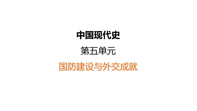 中考历史复习中国现代史课前背记知识点课件01