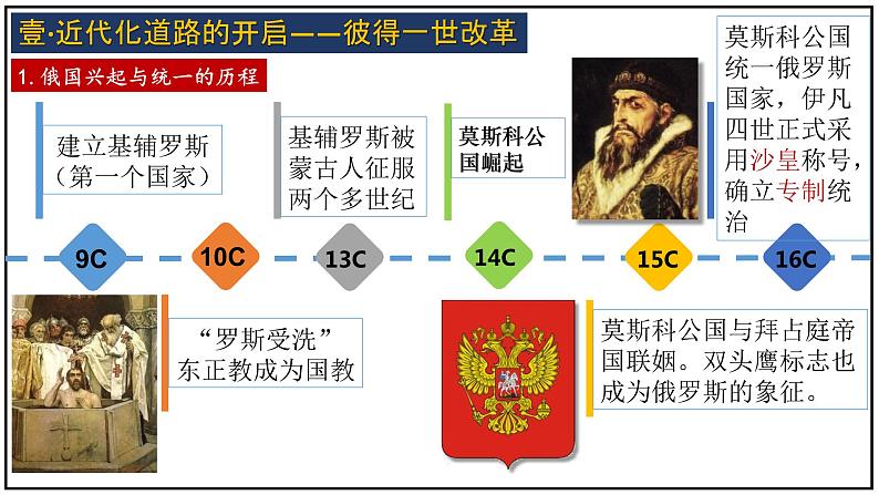 部编版九年级历史下册--第2课 俄国的改革（课件）第7页