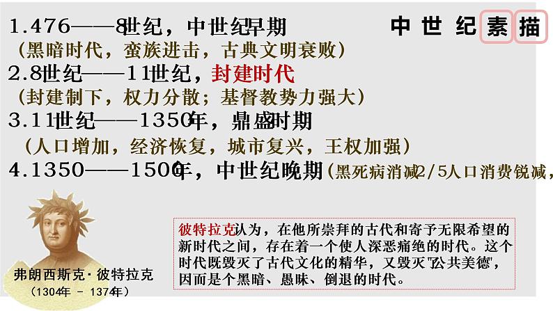 第7课 基督教的兴起和法兰克王国 课件第2页