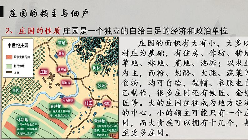 第8课 西欧庄园 课件第3页