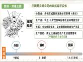 第13课 西欧经济和社会的发展 课件