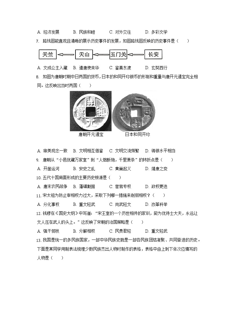江苏省南通市如东县2021-2022学年七年级下学期期中历史试卷(含答案)02