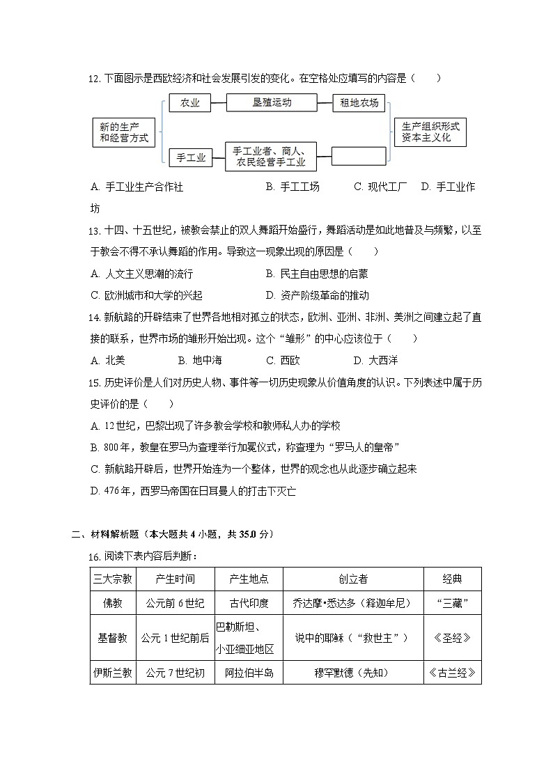 重庆市110中学2022-2023学年部编版九年级上学期期中历史试卷(含答案)第3页