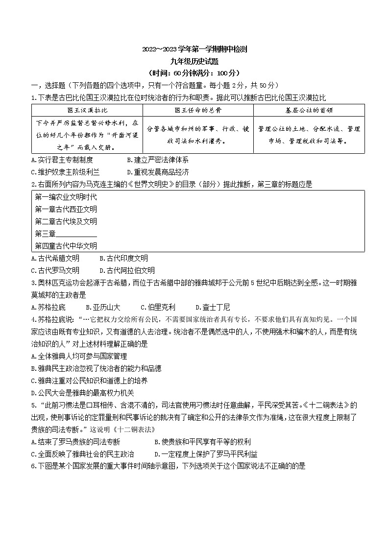 山东省聊城市东阿县2022-2023学年九年级上学期期中历史试题（含答案）第1页