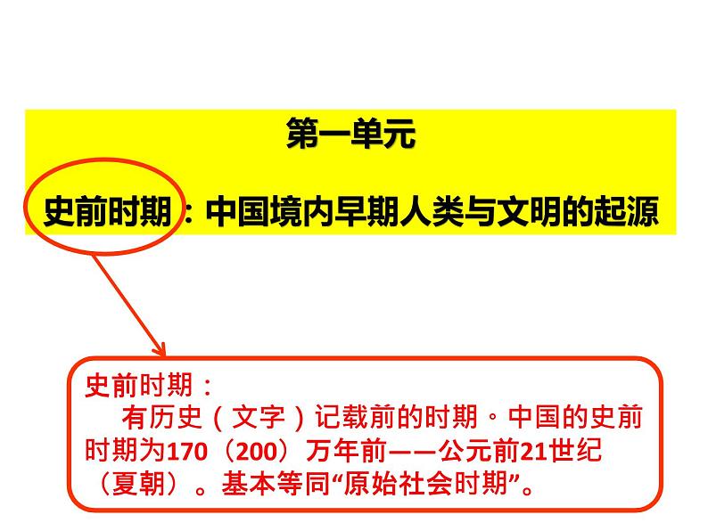 第1课 中国境内早期人类的代表——北京人课件---2022-2023学年初中历史部编版七年级上册第1页