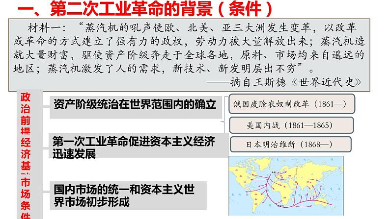 第5课 第二次工业革命课件---2022-2023学年初中历史部编版九年级下册第4页