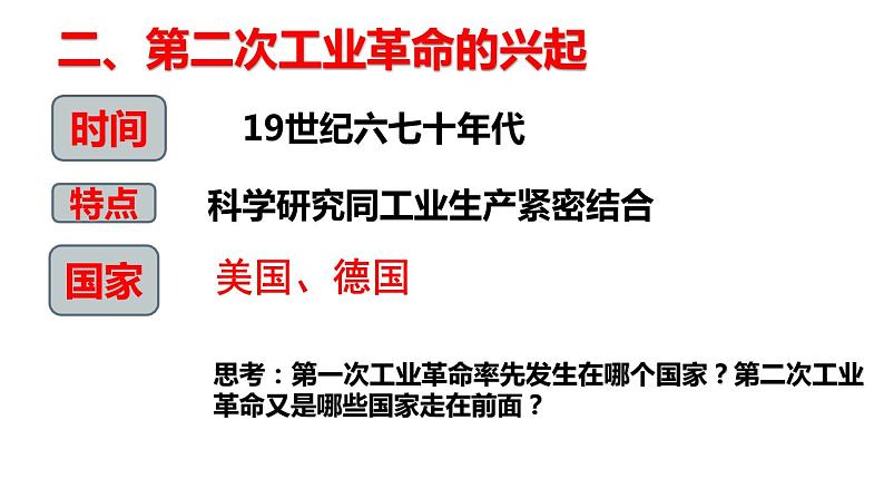 第5课 第二次工业革命课件---2022-2023学年初中历史部编版九年级下册第6页