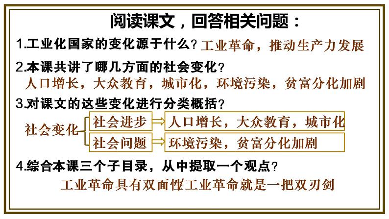 第6课 工业化国家的社会变化课件---2022-2023学年初中历史部编版九年级下册第2页