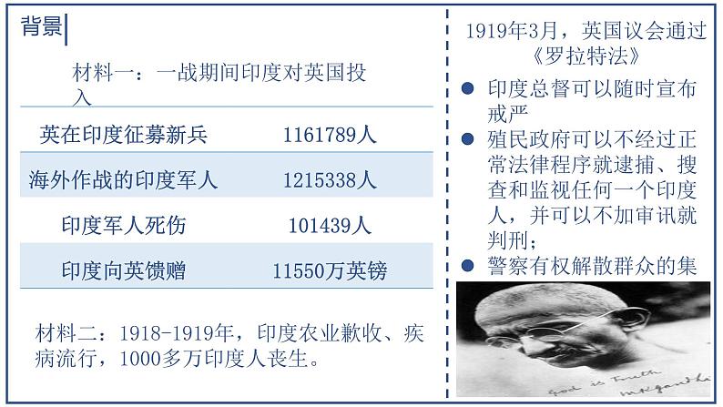 第12课  亚非拉民族民主运动的高涨课件---2022-2023学年初中历史部编版九年级下册05