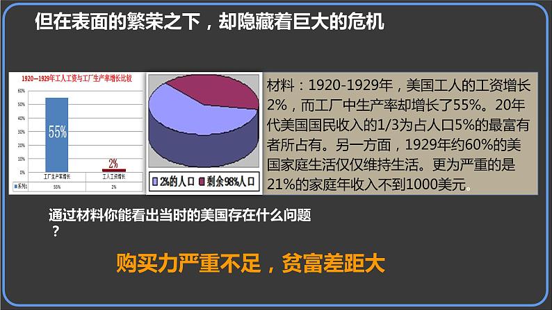 第13课 罗斯福新政课件---2022-2023学年初中历史部编版九年级下册06