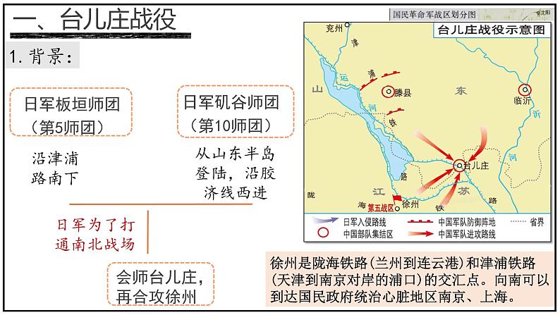 第20课 正面战场的抗战课件---2022-2023学年初中历史部编版八年级上册第5页