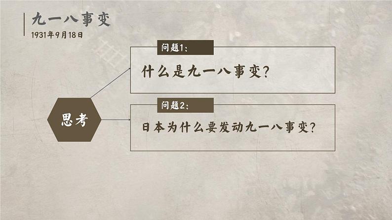 第18课 从九一八事变到西安事变课件---2022-2023学年初中历史部编版八年级上册05