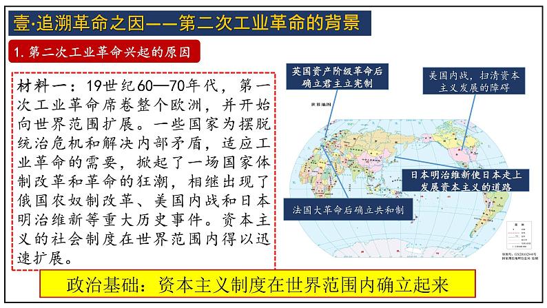 部编版九年级历史下册--第5课 第二次工业革命（课件）第5页