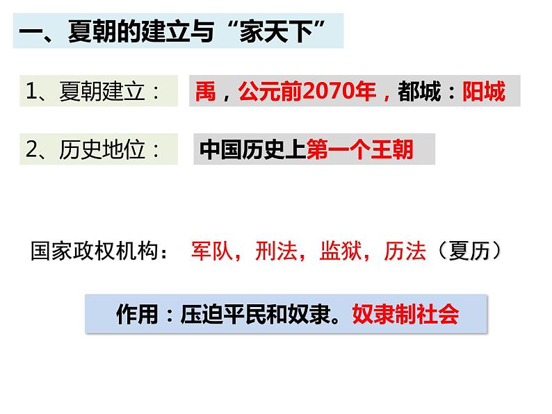 第4课 夏商周的更替课件---2022-2023学年初中历史部编版七年级上册06