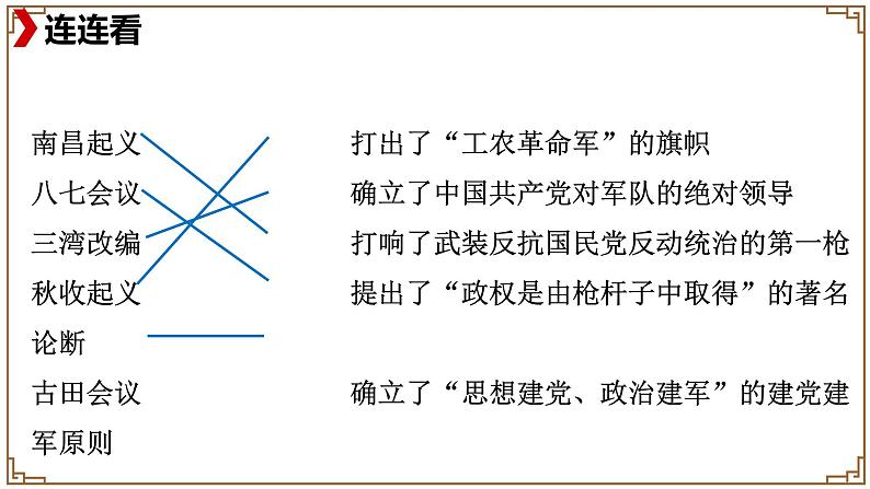 第17课  中国工农红军长征课件2021--2022学年部编版八年级历史上册 (2)第1页