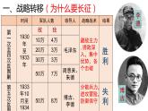 第17课  中国工农红军长征课件2021--2022学年部编版八年级历史上册 (2)