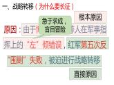 第17课  中国工农红军长征课件2021--2022学年部编版八年级历史上册 (2)